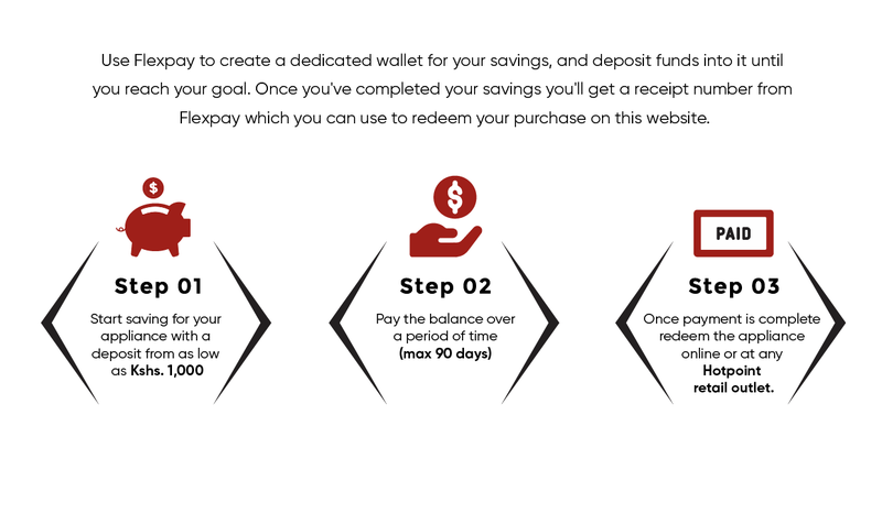 FLEXPAY_INFORGRAPHICFIN-01.png
